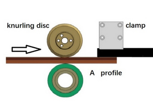 Fully Automatic Thermal Break Assembly Line 3