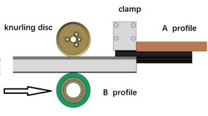 Fully Automatic Thermal Break Assembly Line 1