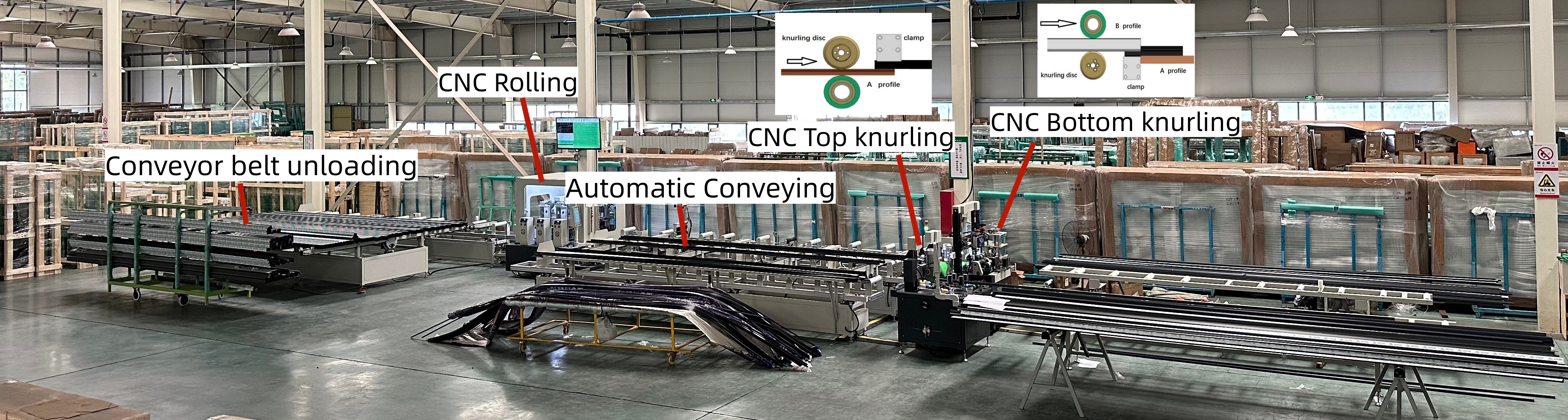 米兰High productivity thermal break assembly line
