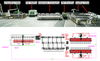 Fully Automatic Gantry Robot LoadingUnloading Thermal Break Line