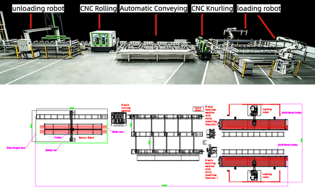 Fully Automatic Gantry Robot LoadingUnloading Thermal Break Line