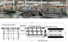 Fully Automatic Robotic LoadingUnloading Thermal Break Line