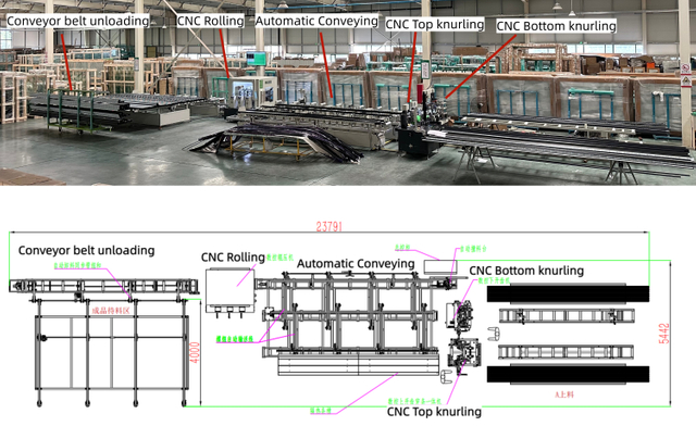 Fully Automatic Robotic LoadingUnloading Thermal Break Line