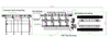 Full-automatic Line